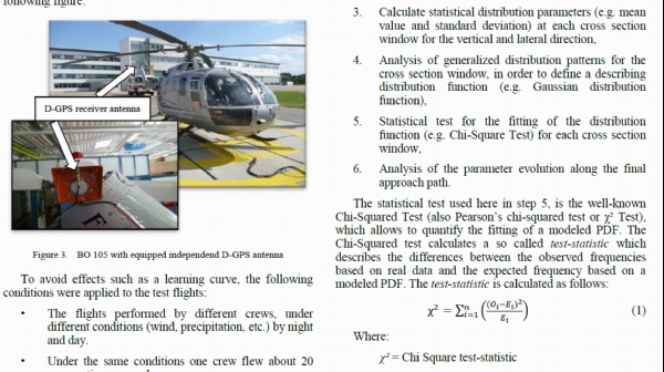 Actual Navigation Performance of Helicopters in the Final Approach Phase of RNAV (GPS) Approaches