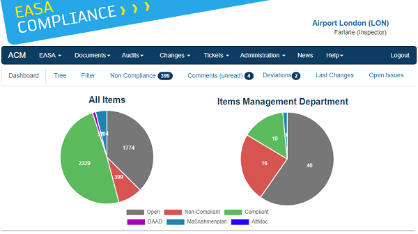 Airport Compliance Monitor (ACM) Version 3 für alle Bestandskunden ausgerollt