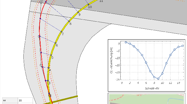 GfL conducts Aeronautical Study on taxiway centre line deviation from EASA CS-ADR-DSN standards