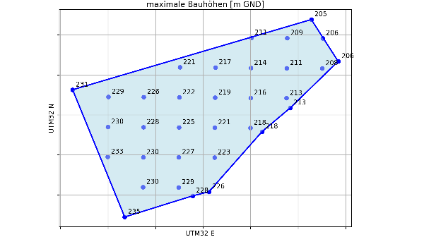Investigation of wind energy potential areas from an aviation perspective